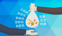 成都大额短借-成都身份证正规贷款-成都应急借钱空放